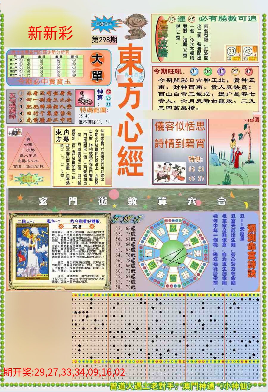 (新版)东方心经A (新版)东方心经A